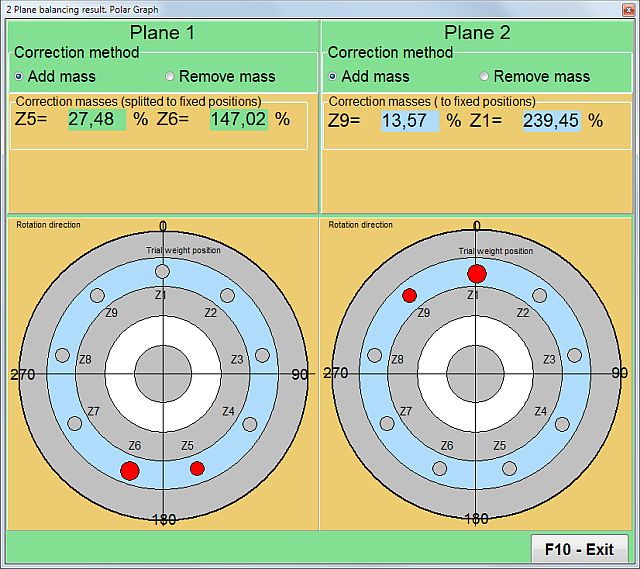 Field dynamic balancer Balanset-1A. 2-plane balancing window. polar diagram. Correction weights fixed positions.